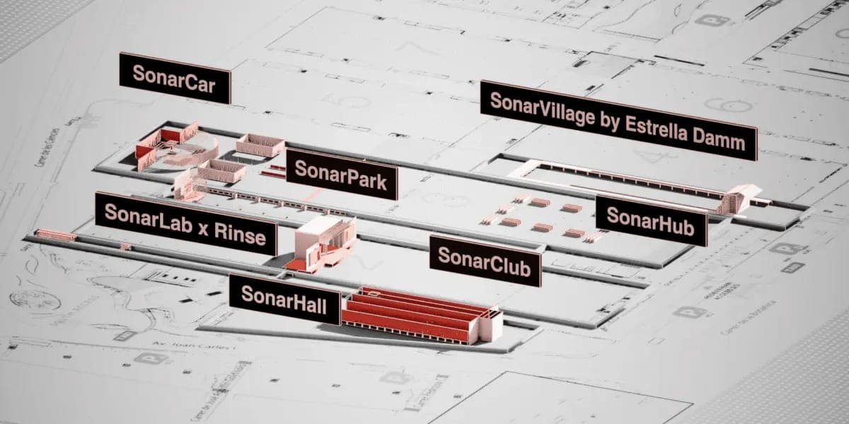 Sonar 2026